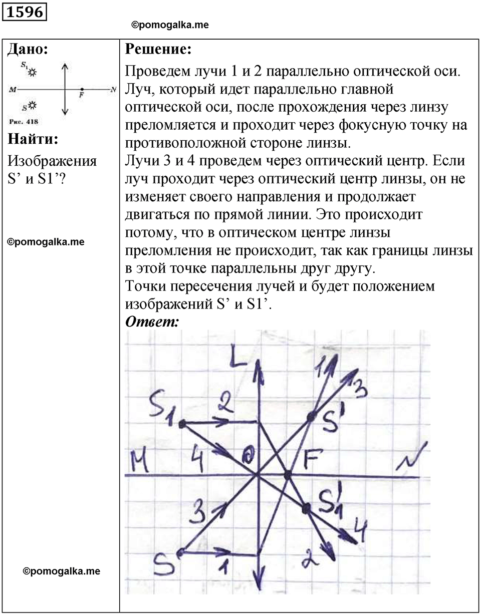 страница 196 номер 1596 физика 7 8 9 класс Лукашик сборник задач 2011 год