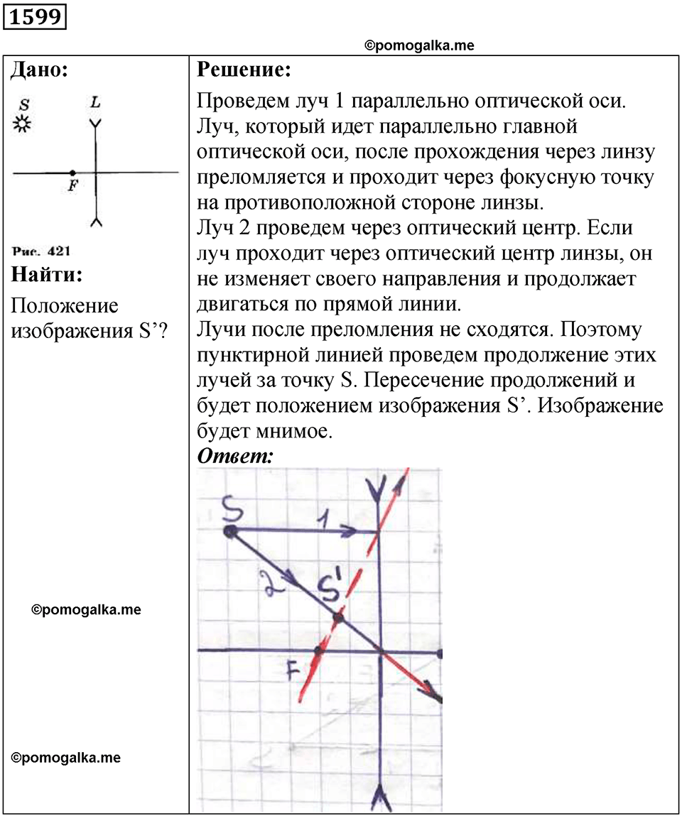 страница 196 номер 1599 физика 7 8 9 класс Лукашик сборник задач 2011 год