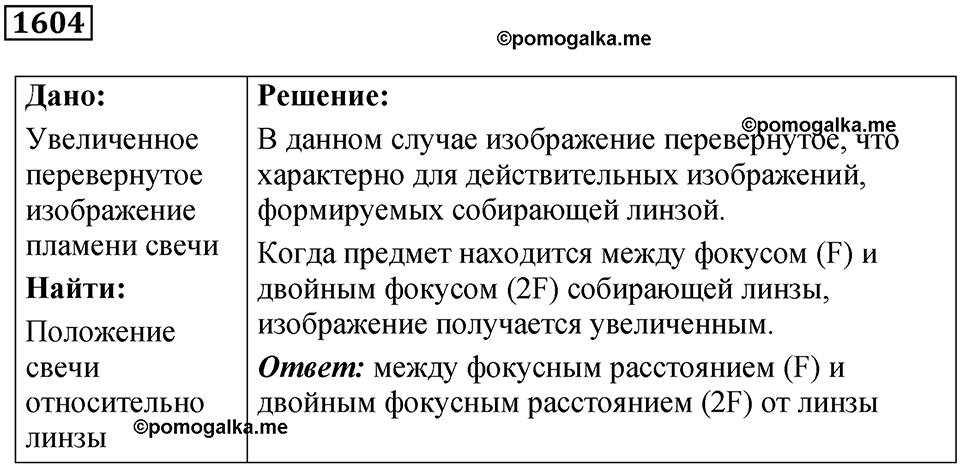 страница 198 номер 1604 физика 7 8 9 класс Лукашик сборник задач 2011 год