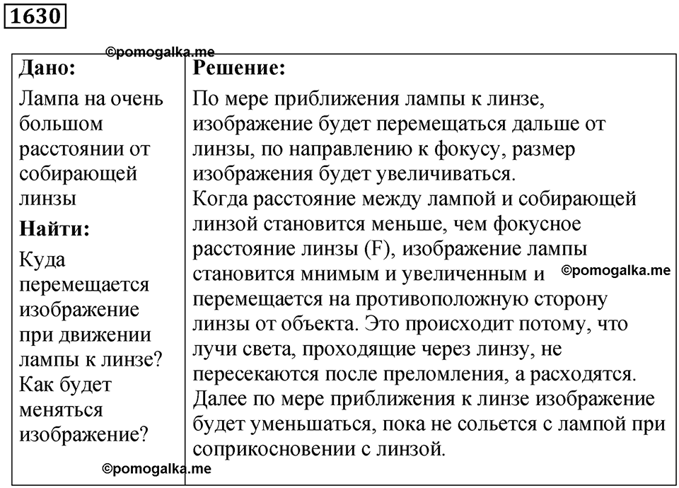 страница 200 номер 1630 физика 7 8 9 класс Лукашик сборник задач 2011 год