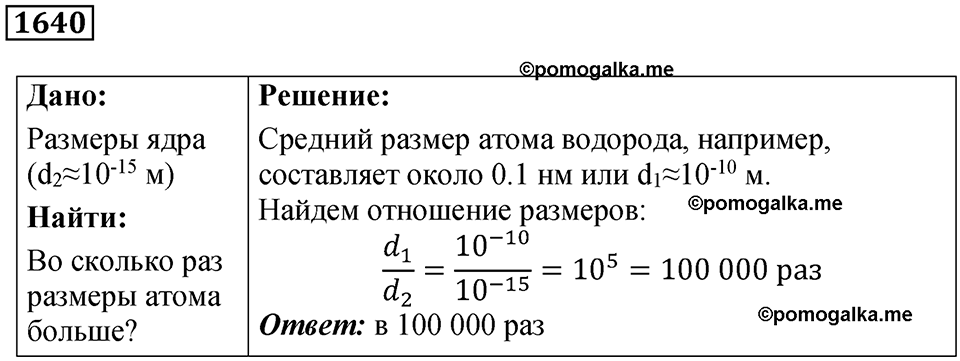 страница 201 номер 1640 физика 7 8 9 класс Лукашик сборник задач 2011 год
