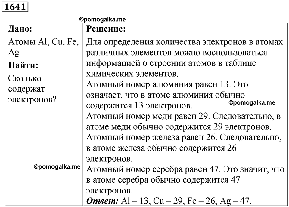 страница 201 номер 1641 физика 7 8 9 класс Лукашик сборник задач 2011 год