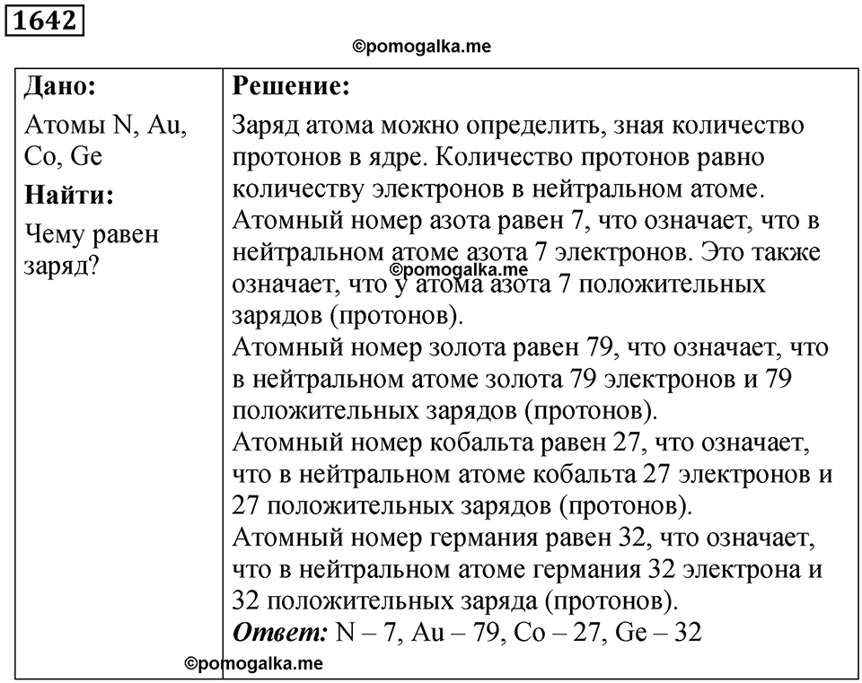 страница 201 номер 1642 физика 7 8 9 класс Лукашик сборник задач 2011 год