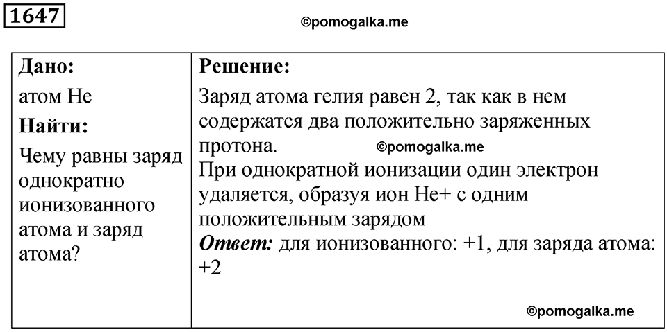 страница 201 номер 1647 физика 7 8 9 класс Лукашик сборник задач 2011 год