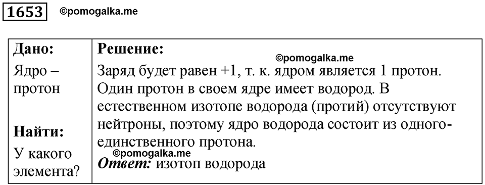 страница 201 номер 1653 физика 7 8 9 класс Лукашик сборник задач 2011 год