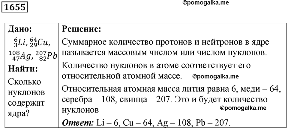 страница 201 номер 1655 физика 7 8 9 класс Лукашик сборник задач 2011 год