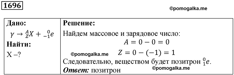 страница 204 номер 1696 физика 7 8 9 класс Лукашик сборник задач 2011 год