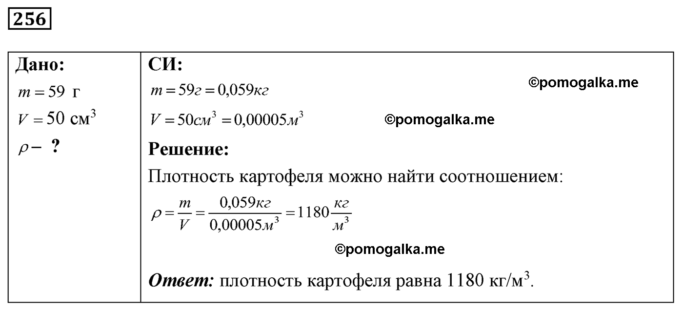 номер №256 физика 7 8 9 класс Лукашик сборник задач