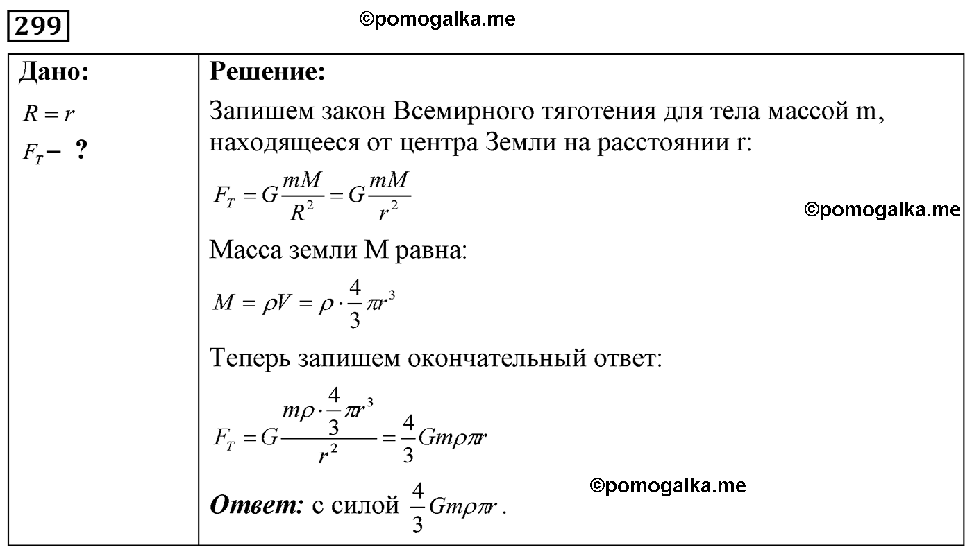 Сборник задач физика 7 иваново