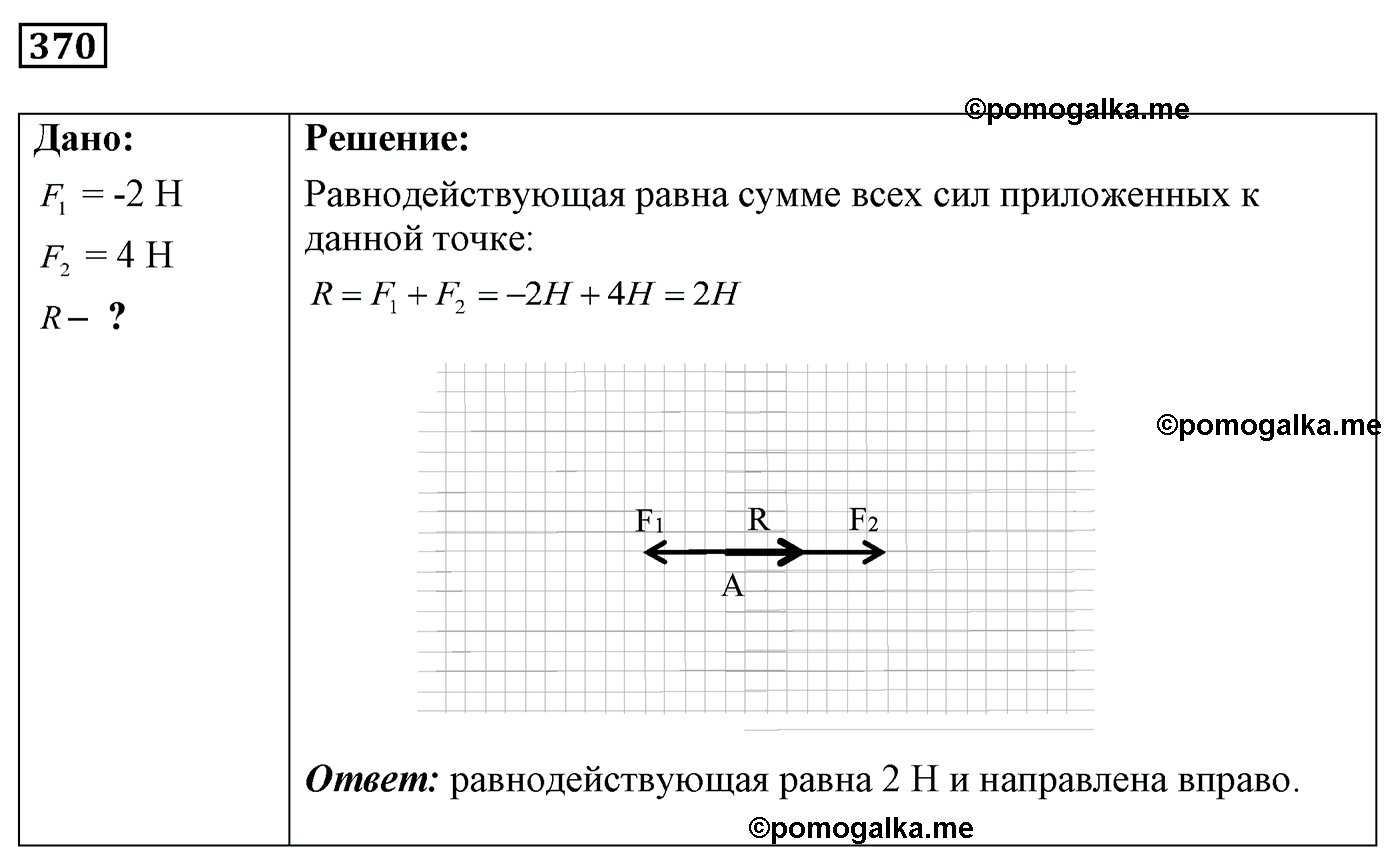 номер №370 физика 7 8 9 класс Лукашик сборник задач