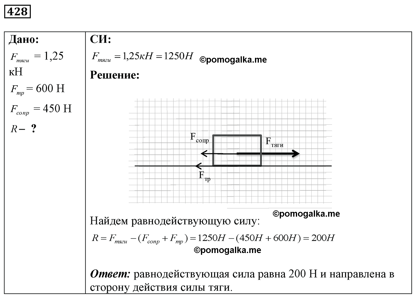 номер №428 физика 7 8 9 класс Лукашик сборник задач