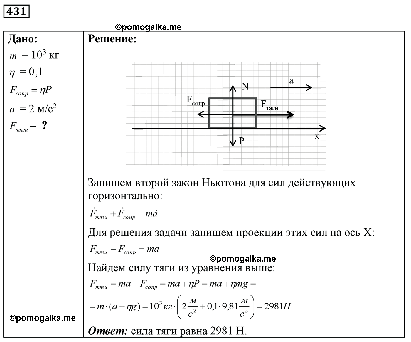 номер №431 физика 7 8 9 класс Лукашик сборник задач