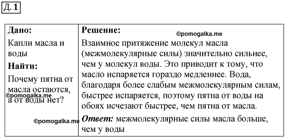 страница 12 дополнительный номер 1 физика 7 8 9 класс Лукашик сборник задач 2011 год