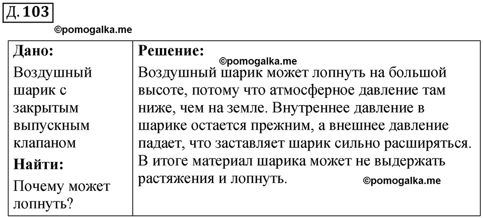 страница 80 дополнительный номер 103 физика 7 8 9 класс Лукашик сборник задач 2011 год
