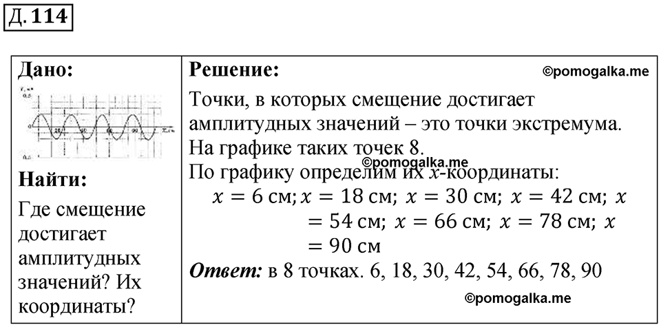 страница 117 дополнительный номер 114 физика 7 8 9 класс Лукашик сборник задач 2011 год