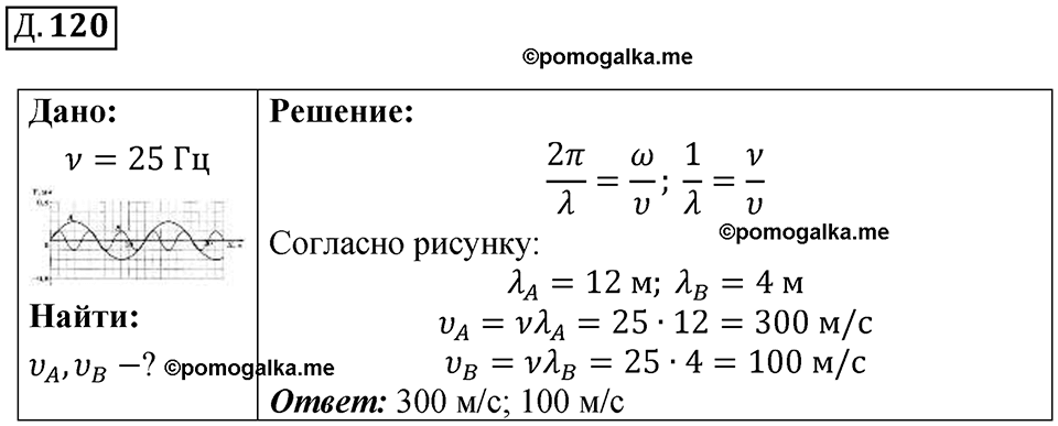 страница 118 дополнительный номер 120 физика 7 8 9 класс Лукашик сборник задач 2011 год