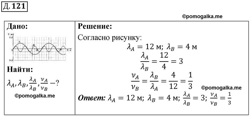 страница 118 дополнительный номер 121 физика 7 8 9 класс Лукашик сборник задач 2011 год