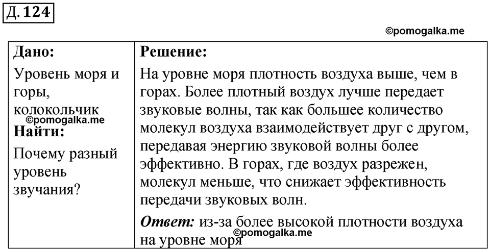 страница 120 дополнительный номер 124 физика 7 8 9 класс Лукашик сборник задач 2011 год