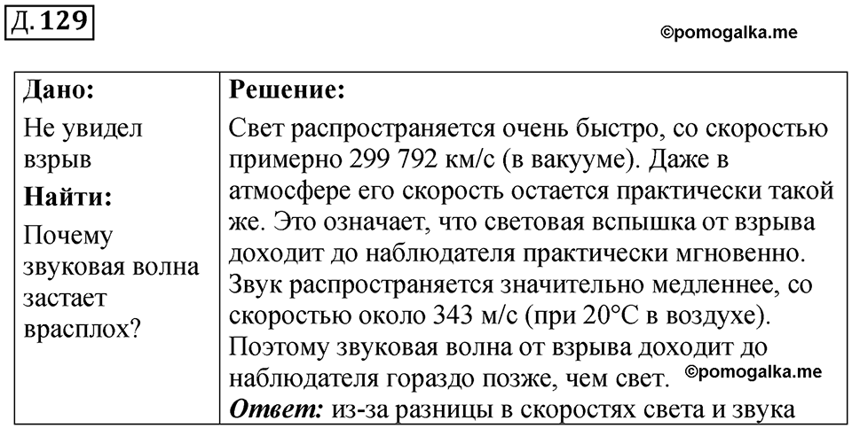 страница 120 дополнительный номер 129 физика 7 8 9 класс Лукашик сборник задач 2011 год