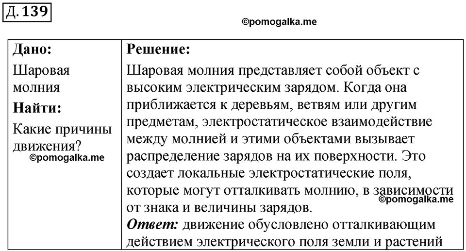 страница 150 дополнительный номер 139 физика 7 8 9 класс Лукашик сборник задач 2011 год