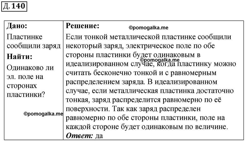 страница 150 дополнительный номер 140 физика 7 8 9 класс Лукашик сборник задач 2011 год