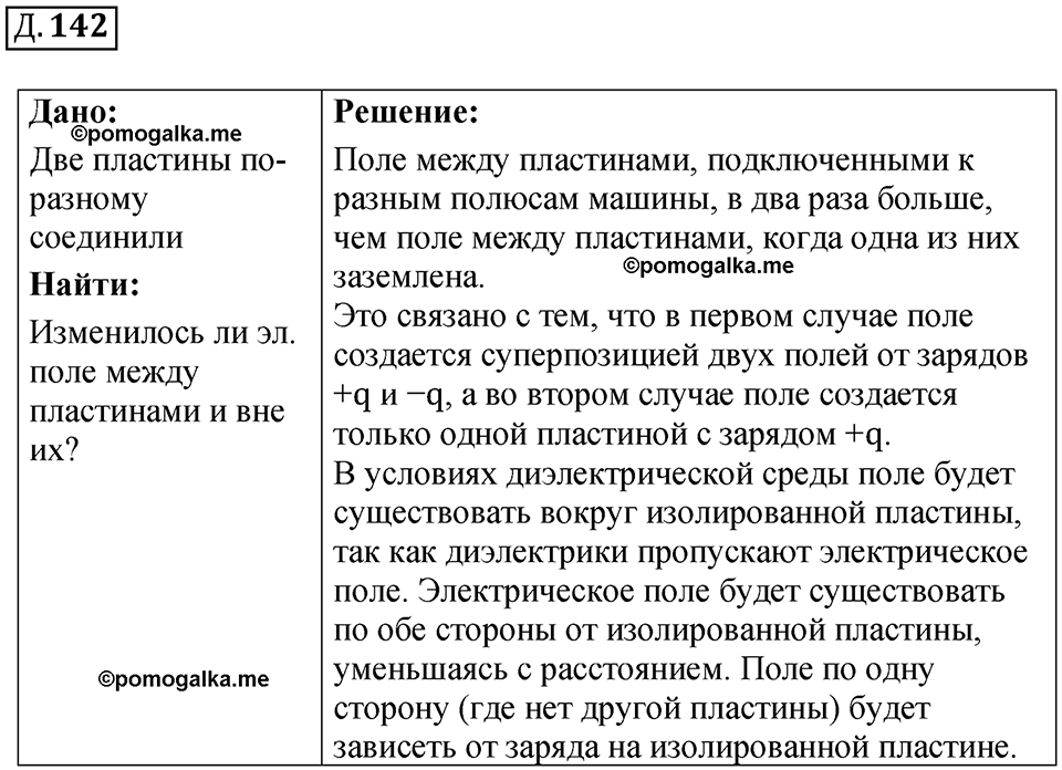 страница 150 дополнительный номер 142 физика 7 8 9 класс Лукашик сборник задач 2011 год