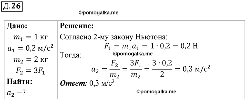 страница 39 дополнительный номер 26 физика 7 8 9 класс Лукашик сборник задач 2011 год