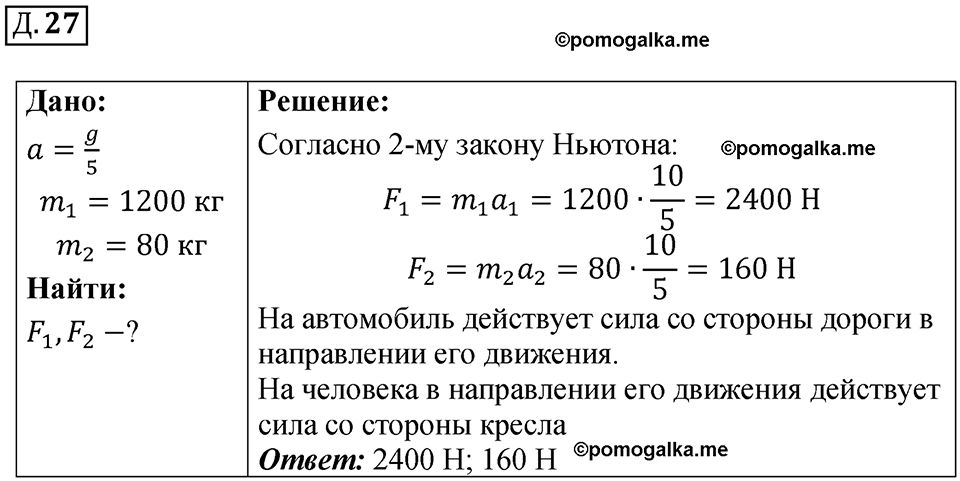 страница 39 дополнительный номер 27 физика 7 8 9 класс Лукашик сборник задач 2011 год
