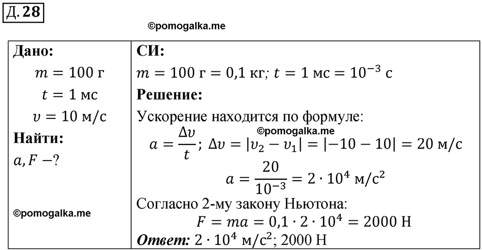 страница 39 дополнительный номер 28 физика 7 8 9 класс Лукашик сборник задач 2011 год