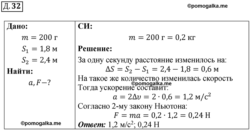страница 40 дополнительный номер 32 физика 7 8 9 класс Лукашик сборник задач 2011 год
