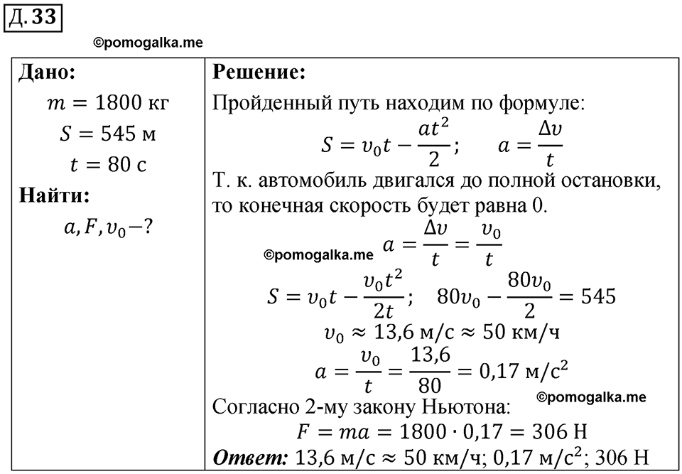 страница 40 дополнительный номер 33 физика 7 8 9 класс Лукашик сборник задач 2011 год