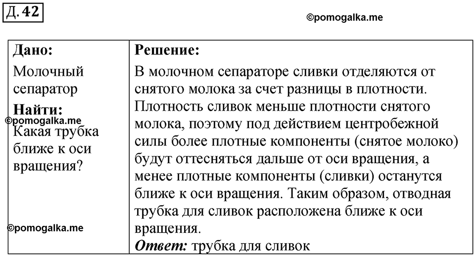 страница 41 дополнительный номер 42 физика 7 8 9 класс Лукашик сборник задач 2011 год
