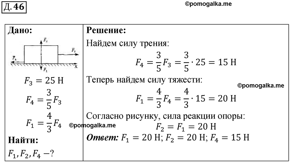 страница 47 дополнительный номер 46 физика 7 8 9 класс Лукашик сборник задач 2011 год