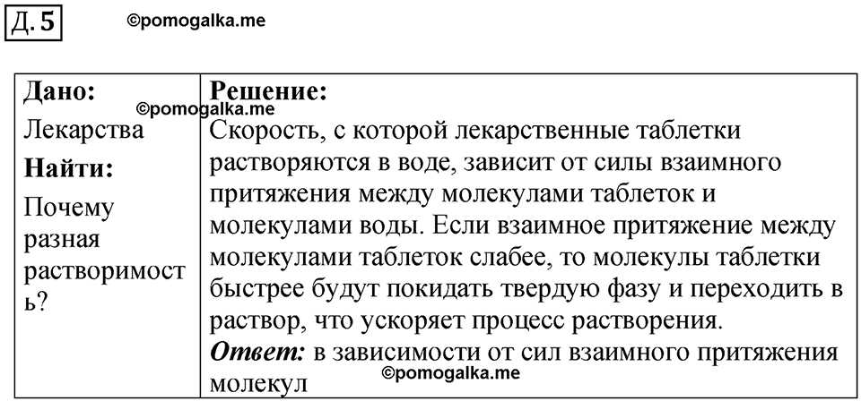 страница 12 дополнительный номер 5 физика 7 8 9 класс Лукашик сборник задач 2011 год