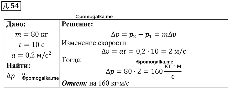 страница 52 дополнительный номер 54 физика 7 8 9 класс Лукашик сборник задач 2011 год