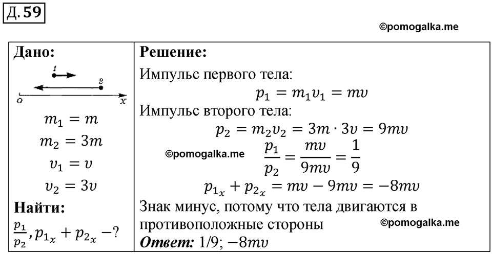 страница 52 дополнительный номер 59 физика 7 8 9 класс Лукашик сборник задач 2011 год
