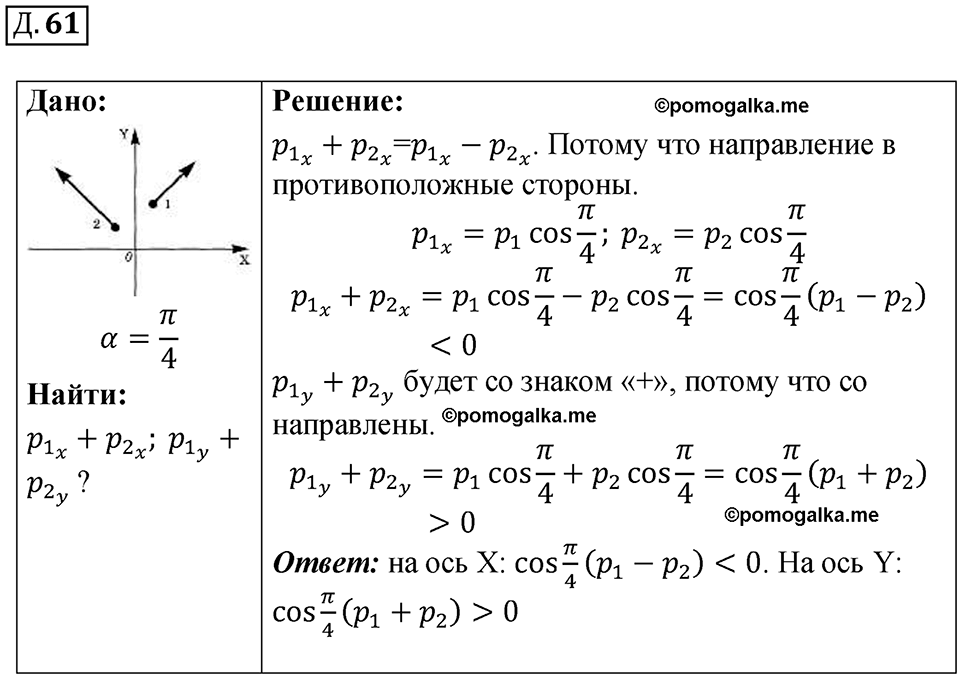 страница 53 дополнительный номер 61 физика 7 8 9 класс Лукашик сборник задач 2011 год
