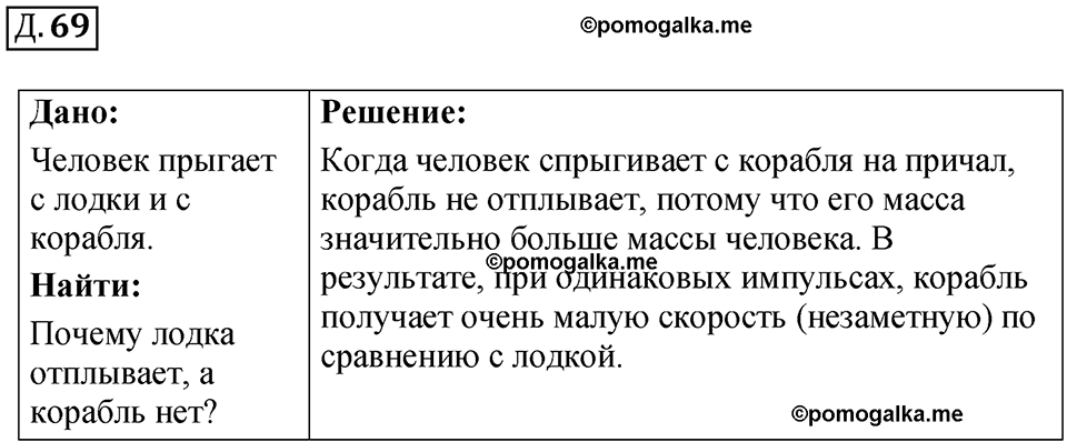 страница 54 дополнительный номер 69 физика 7 8 9 класс Лукашик сборник задач 2011 год