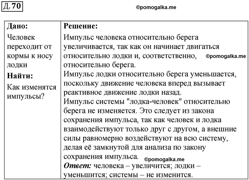 страница 54 дополнительный номер 70 физика 7 8 9 класс Лукашик сборник задач 2011 год