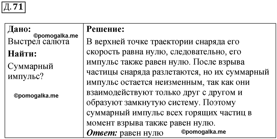 страница 54 дополнительный номер 71 физика 7 8 9 класс Лукашик сборник задач 2011 год