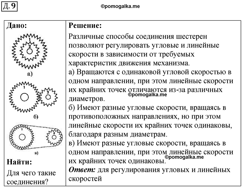 страница 23 дополнительный номер 9 физика 7 8 9 класс Лукашик сборник задач 2011 год