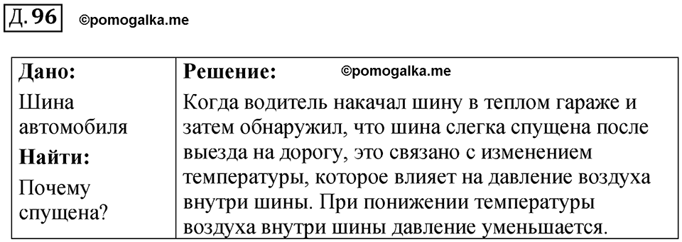 страница 65 дополнительный номер 96 физика 7 8 9 класс Лукашик сборник задач 2011 год