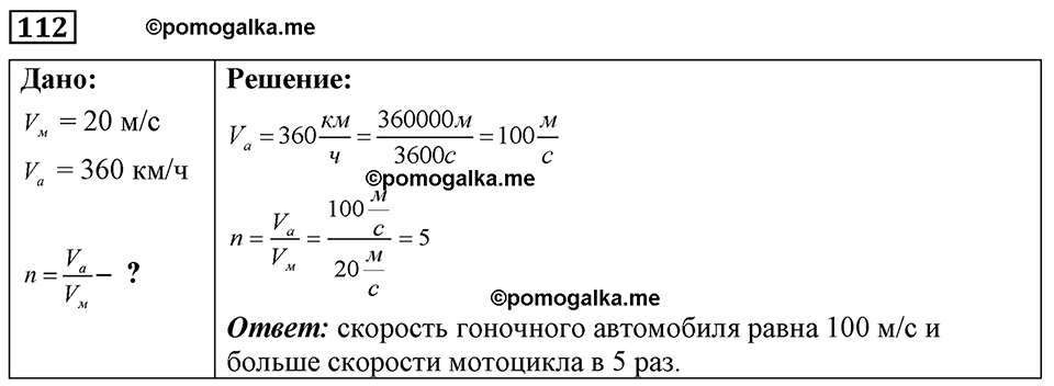 страница 19 номер 112 физика 7-9 класс Пёрышкин сборник задач 2024 год