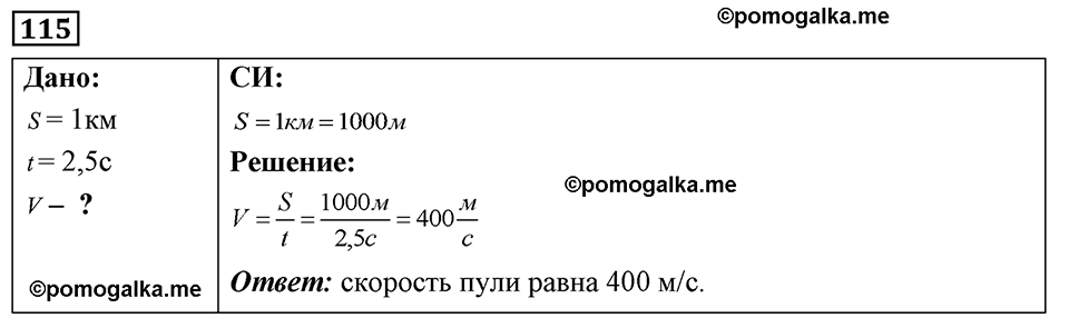 страница 20 номер 115 физика 7-9 класс Пёрышкин сборник задач 2024 год