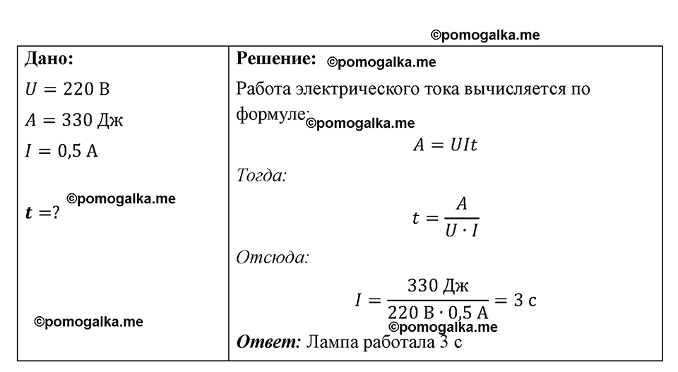 страница 127 номер 1163 физика 7-9 класс Пёрышкин сборник задач 2024 год