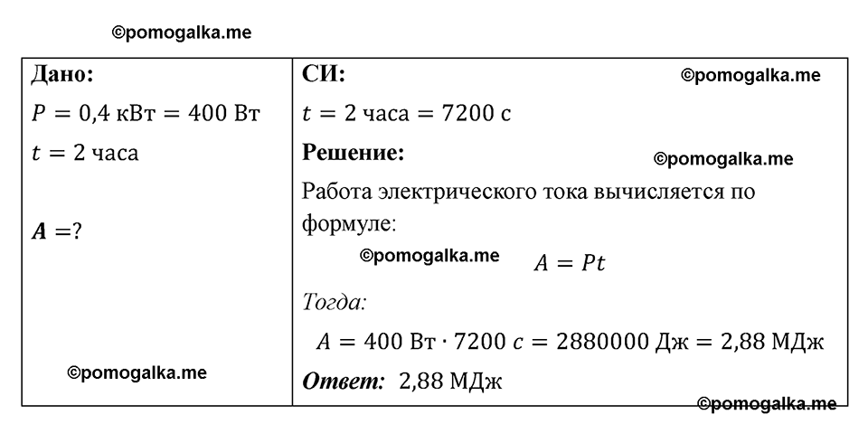 страница 127 номер 1166 физика 7-9 класс Пёрышкин сборник задач 2024 год