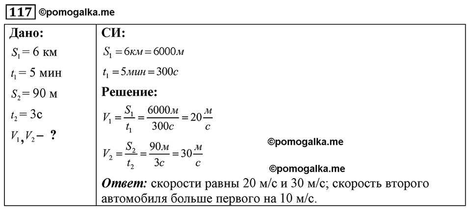 страница 20 номер 117 физика 7-9 класс Пёрышкин сборник задач 2024 год