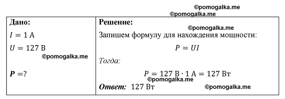 страница 128 номер 1175 физика 7-9 класс Пёрышкин сборник задач 2024 год