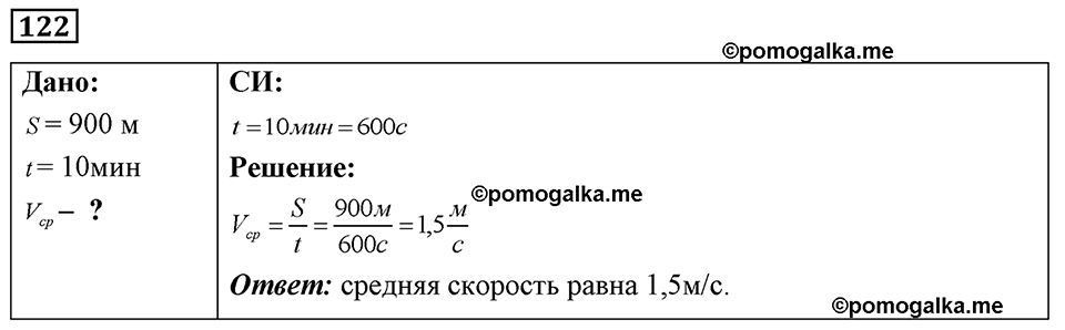 страница 20 номер 122 физика 7-9 класс Пёрышкин сборник задач 2024 год
