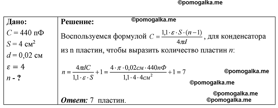страница 133 номер 1221 физика 7-9 класс Пёрышкин сборник задач 2024 год